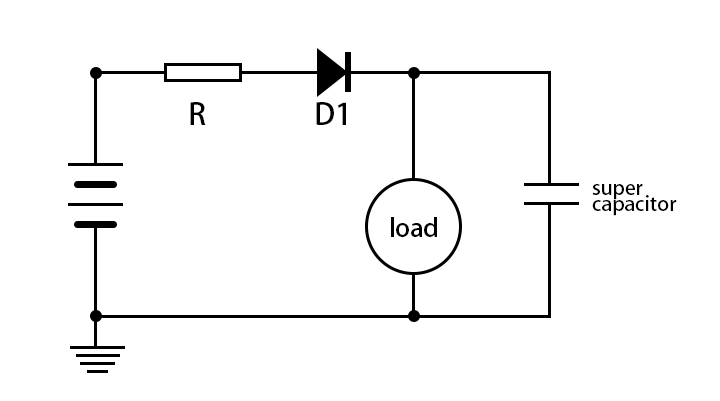 Z6·尊龙凯时「中国集团」官方网站